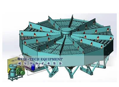 7750-12 Hydraulisk radial Jig Machine 12 Jig Hutch levering til Indonesia for...
